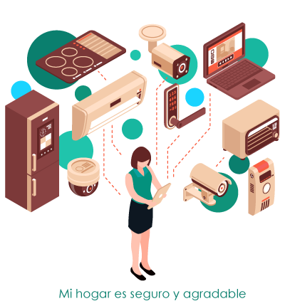 domotica y casas inteligentes de fororo